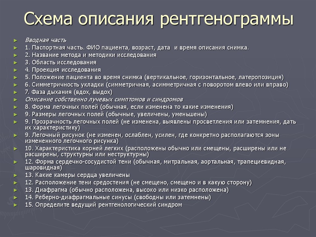 Схема описания рентгенограммы костей