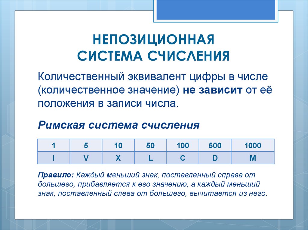 Непозиционная система. Непозиционная система счисления. Не позиционные системы счисления. Примеры непозиционной системы счисления в информатике. Римская непозиционная система счисления.