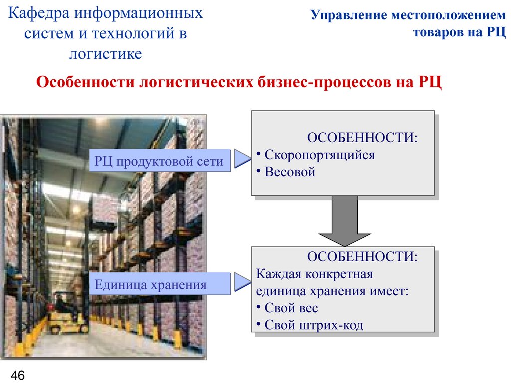 Логистическая модель предприятия презентация