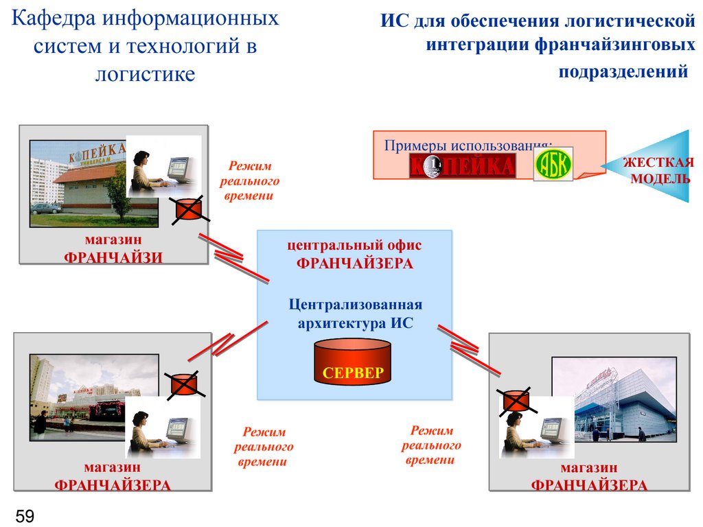 Техническое обеспечение логистики