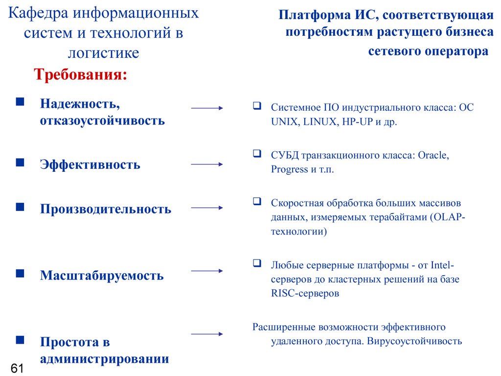 Информационное обеспечение судебной деятельности презентация