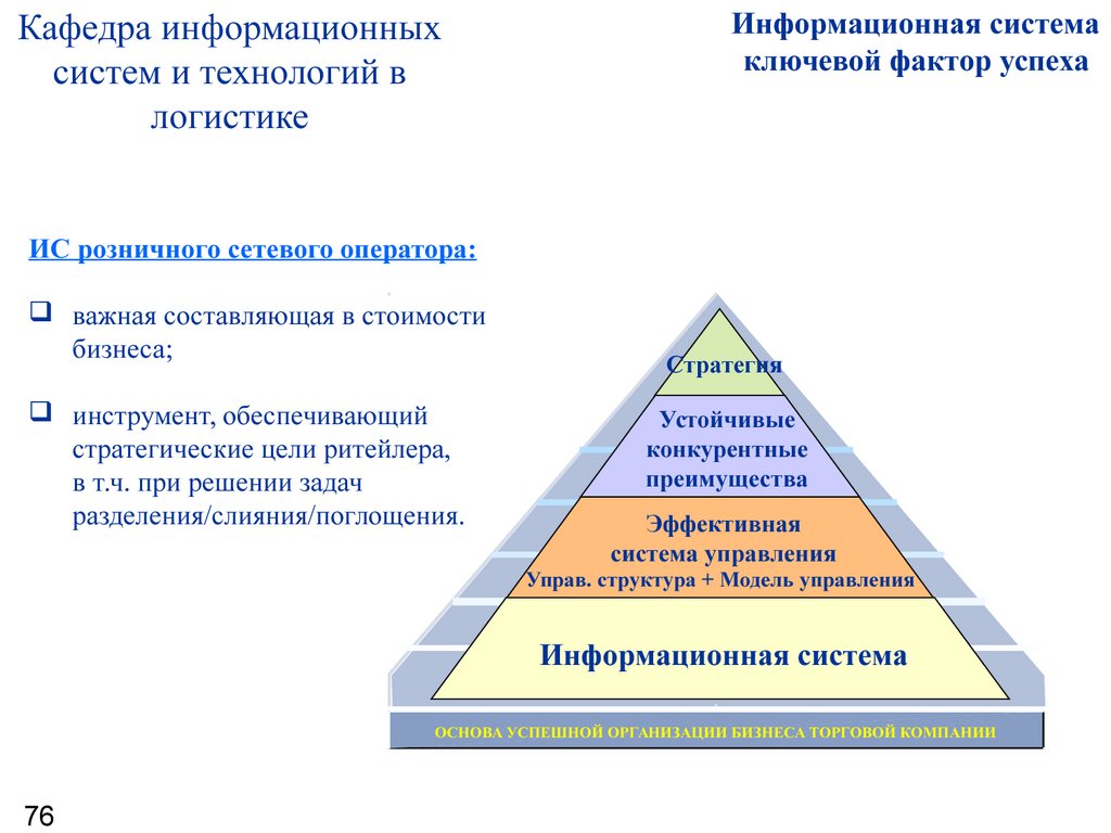 Том что все важнейшие составляющие