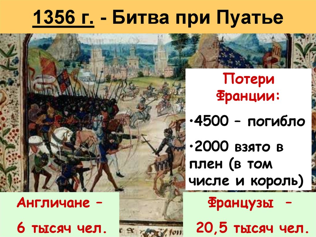 1356 г. - Битва при Пуатье