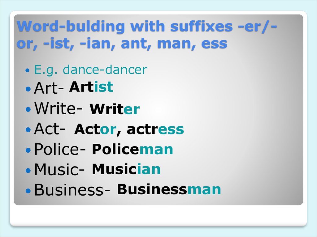 Er or ist ian. Спотлайт 5 at work. Суффиксы er or ist в английском языке правило. Er man ist or правило. Er man ist or схема.