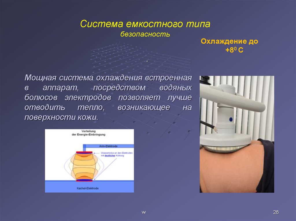 Сильнейшая система. Радиомодификация. Методы радиомодификации. Радиомодификация в лучевой терапии. Радиомодификация в лучевой терапии презентация.