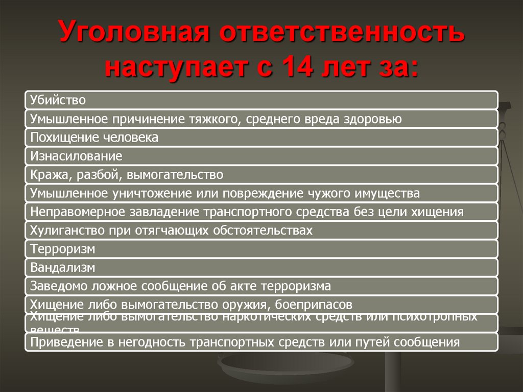 Со скольки наступает уголовная ответственность. За что наступает уголовная ответственность. Ответственность наступает с. Уголовная ответственность не наступает. Уголовная и административная ответственность наступает.