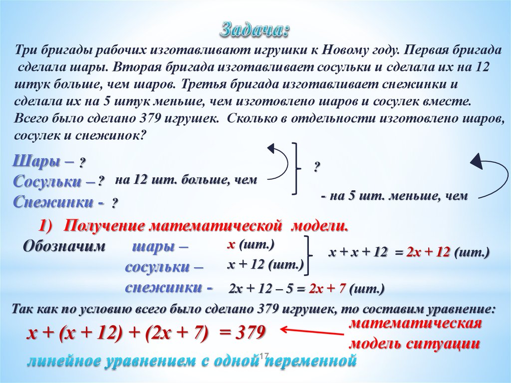 Метод вспомогательного аргумента