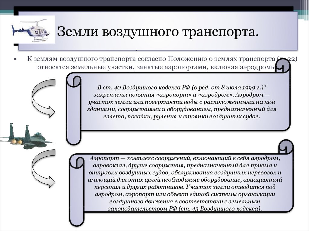 Правовой режим земель иного специального назначения презентация