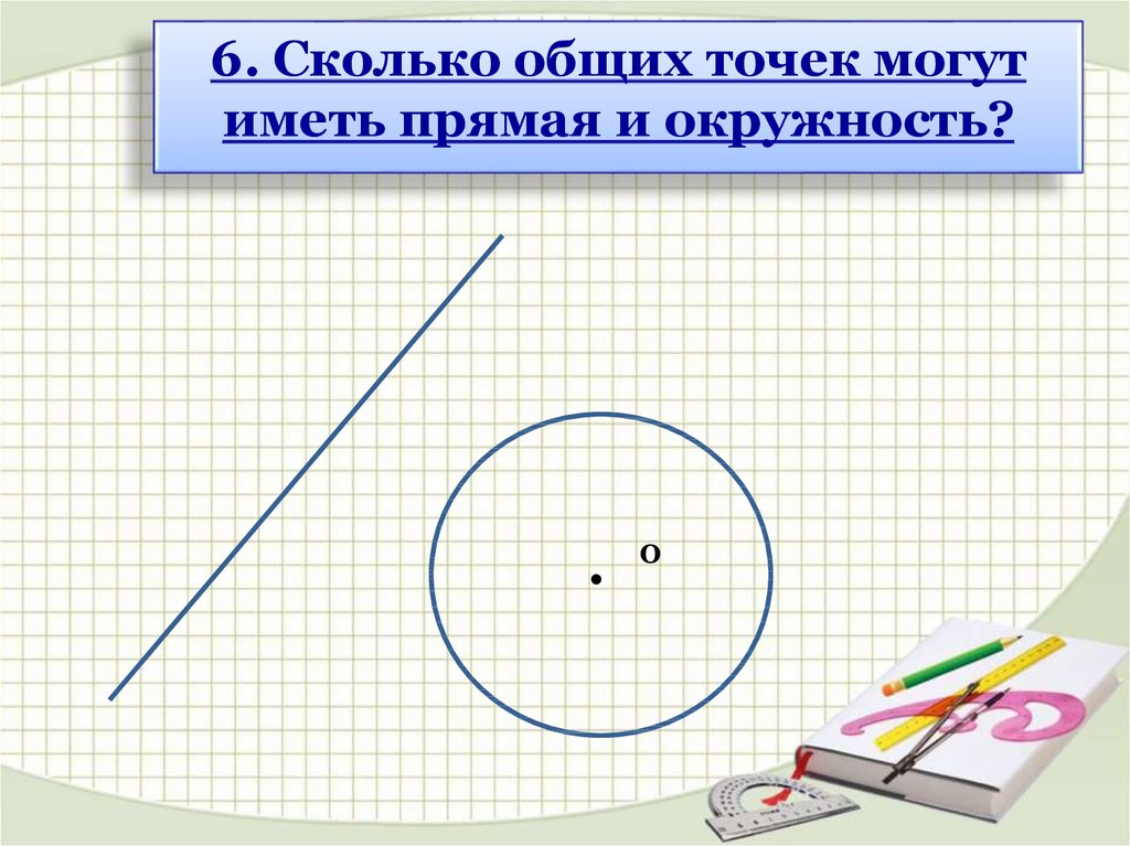 Сколько общих точек имеет касательная с окружностью. Расположение прямой и окружности. Взаимное расположение прямой и окружности. Взаимно расположение прямой и окружности. Картинки прямая и окружность.