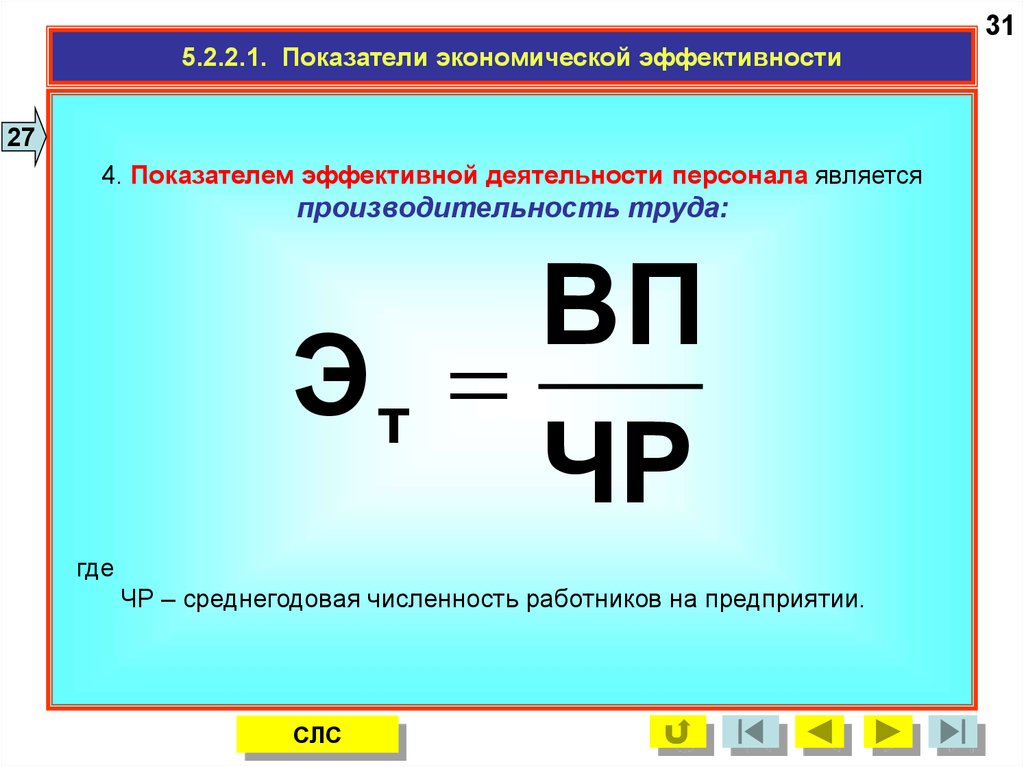 Эффективный коэффициент. Коэффициент 1,4. 99 Процентов эффективности.