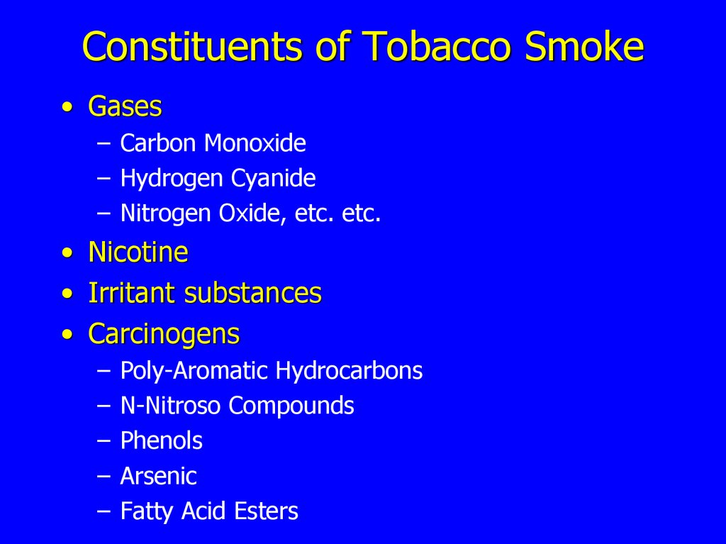 Constituents of Tobacco Smoke