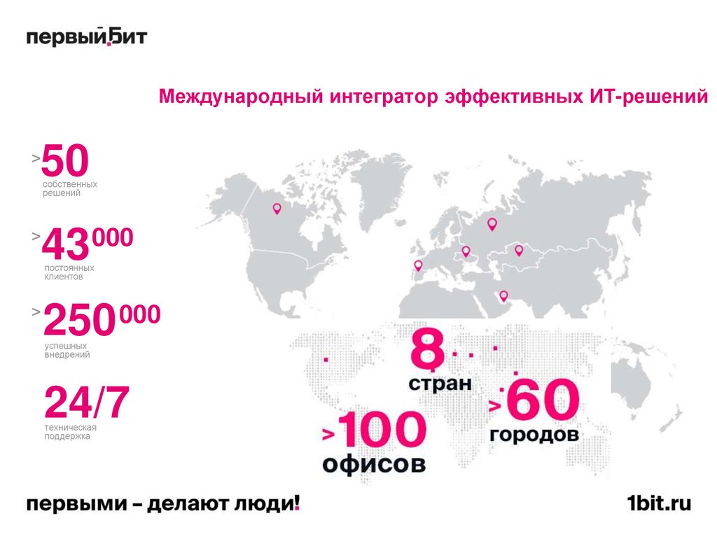 Сервис интегратор нижнекамск