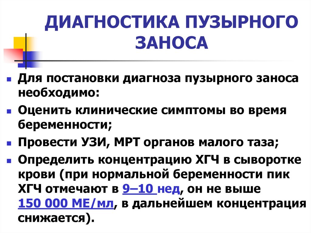 Пузырный занос картинки