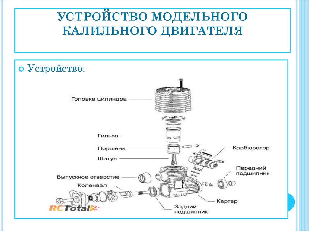 Двигатели для автомоделей