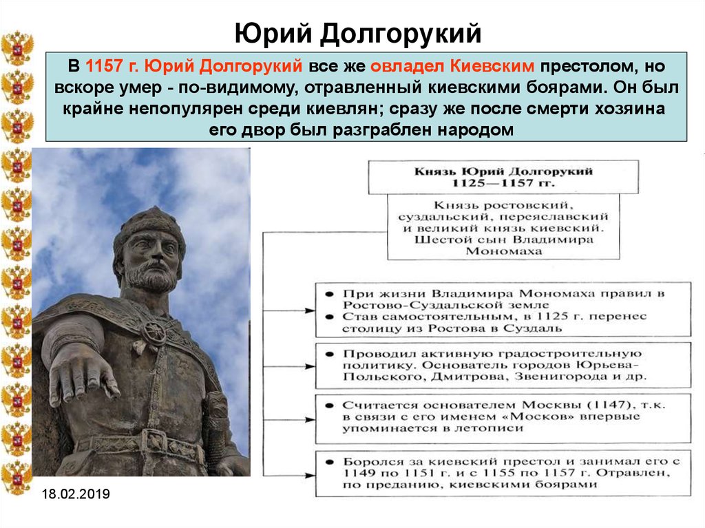 Сын юрия долгорукого большое. Правление князя Юрия Долгорукого.