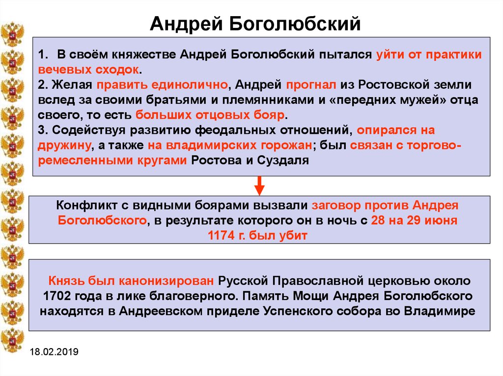 Внешняя политика андрея боголюбского