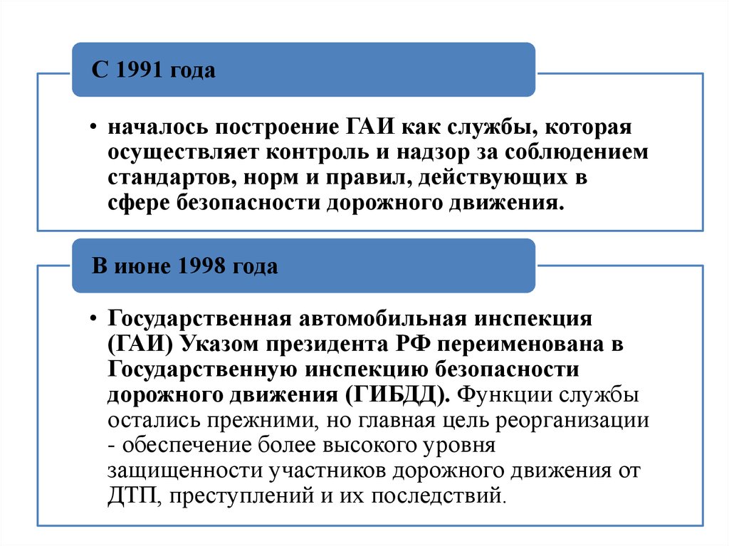 Презентация история гаи