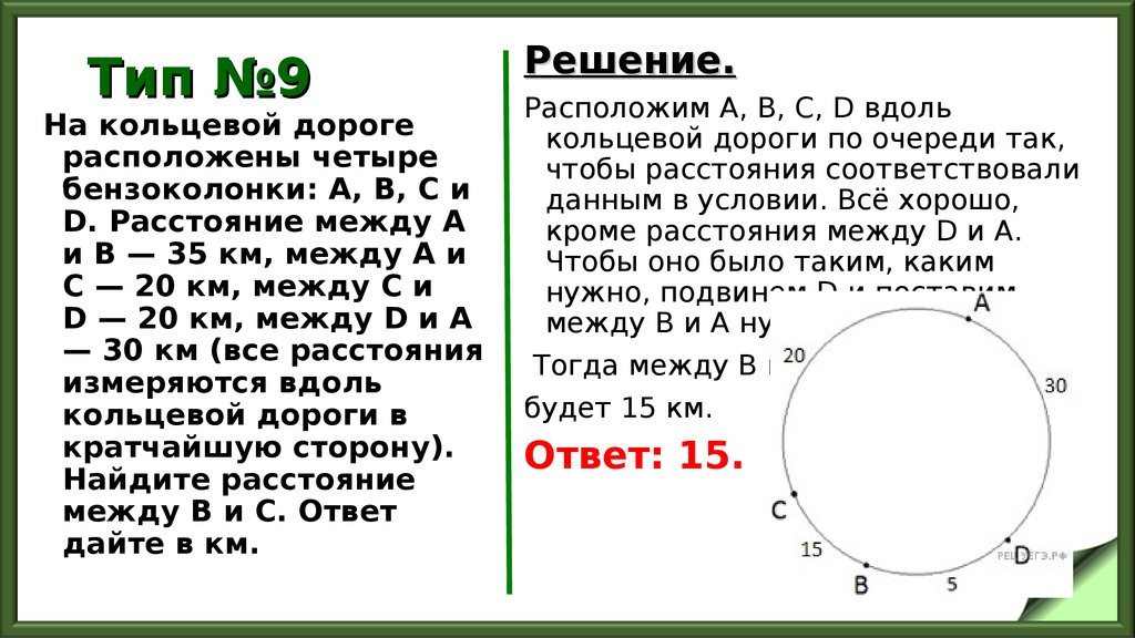 Решу егэ база задание 20. На кольцевой дороге расположено четыре бензоколонки а б. На кольцевой дороге расположено четыре бензоколонки а б 35 а в 15. На кольцевой дороге расположено четыре бензоколонки а б в и г 65 50 35 45. Как решить задачу на кольцевой дороге расположены.