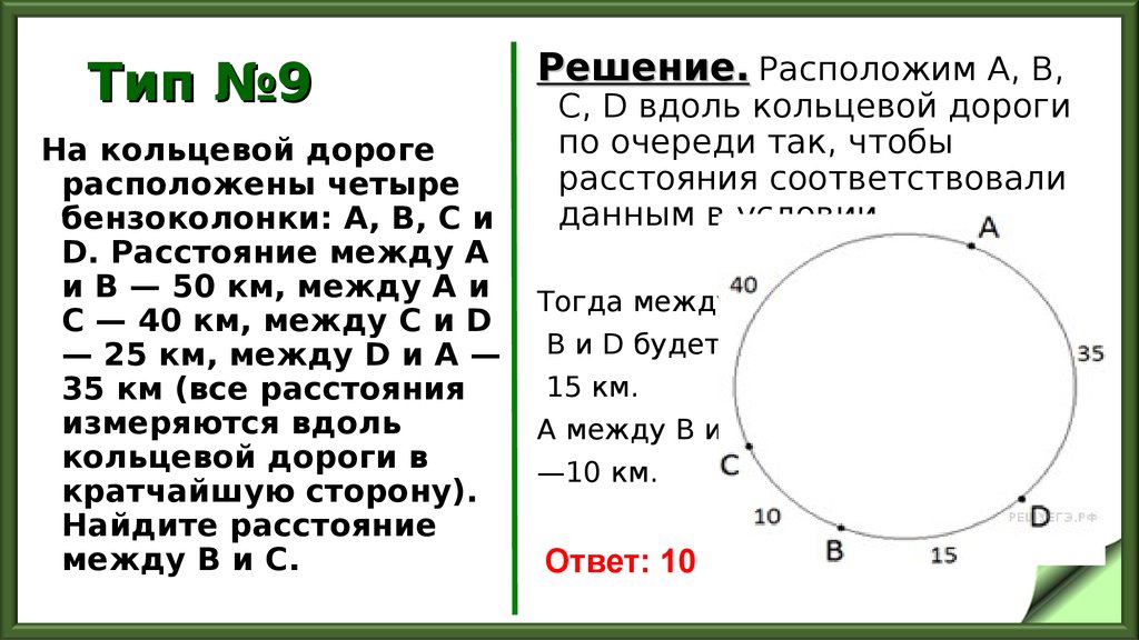 Между а иб. Вдоль кольцевой дороги. Задачи с кольцевыми дорогами. Задачи про кольцевую дорогу ЕГЭ математика. ЕГЭ по базовой математике задачи про бензоколонки.