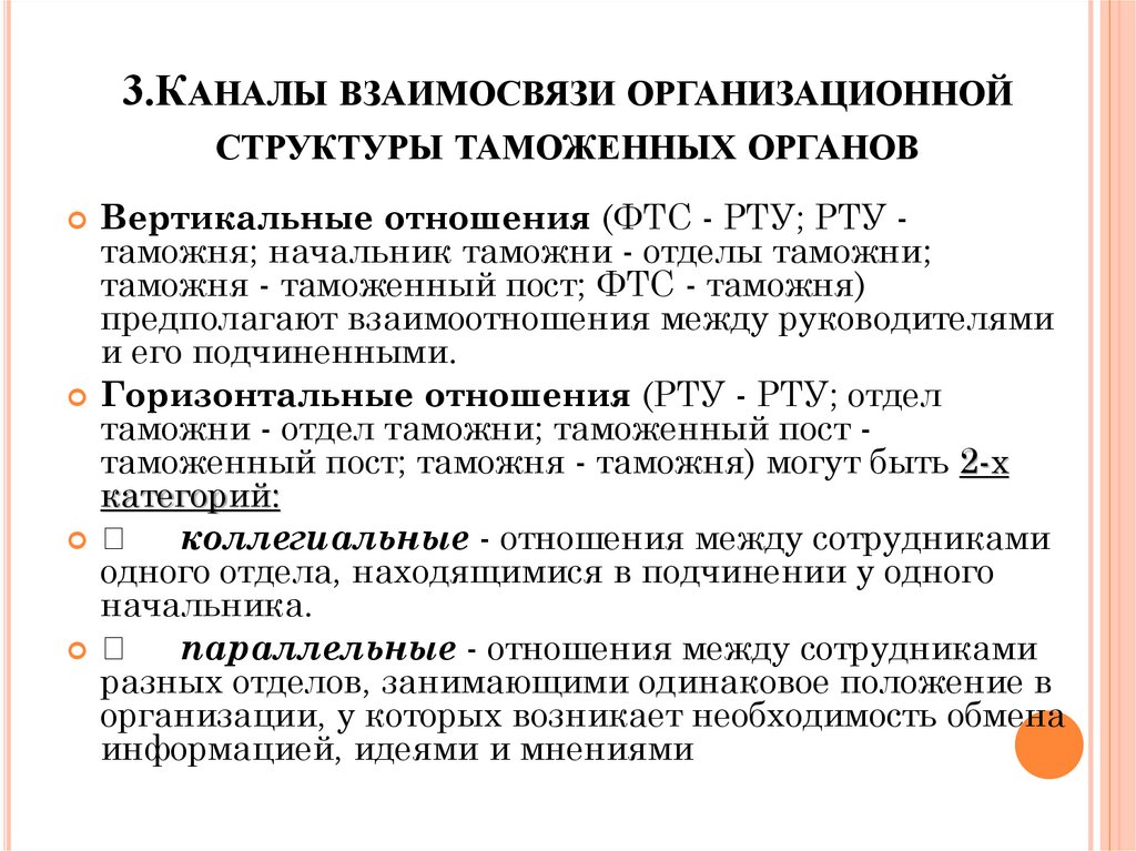 Организационная структура таможенных органов презентация