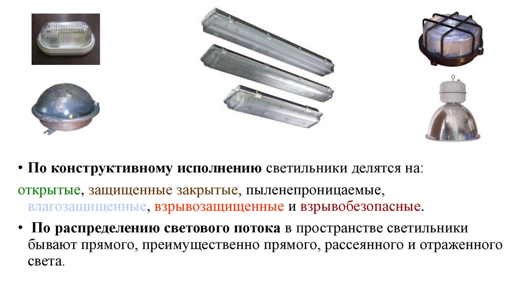 Типы светильников. Светильники по конструктивному исполнению бывают. По конструктивному исполнению. Типы исполнения светильников. Классификация светильников по исполнению.