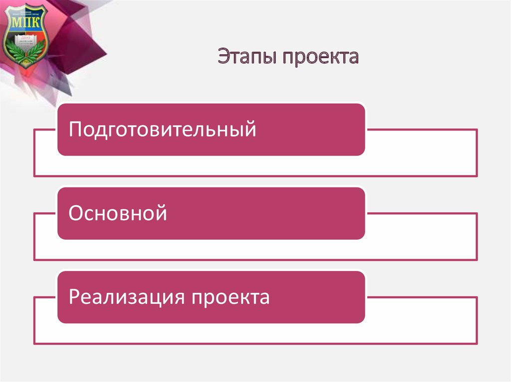 Образовательный проект "Какой он - современный урок?