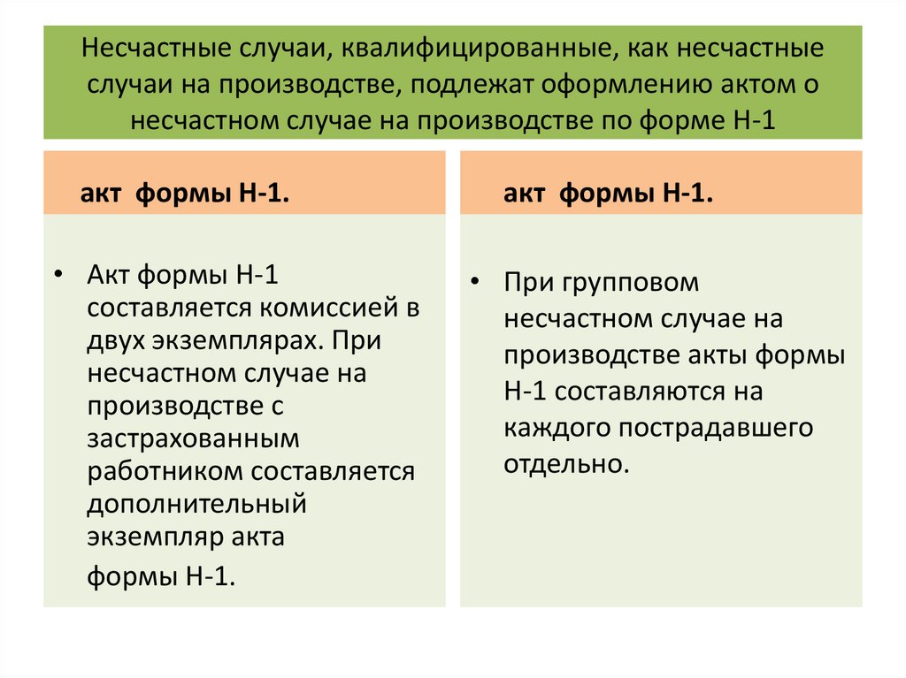 Квалифицированный случай