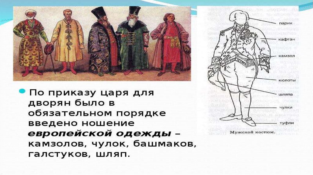 Приказ царя. Ношение европейской одежды Камзолов чулок башмаков галстуков шляп. Ношение европейской одежды чулок. Известные люди в Ивановском крае на рубеже 18 века. Петр 1 приказ о ношении европейской одежды.