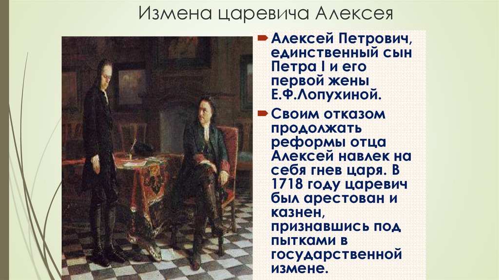 Дело алексея петровича. "Царевич Алексей-сын Петра i". Дело царевича Алексея 1718. Дело царевича Алексея и его реформы. Конфликт Петра 1 и царевича Алексея.