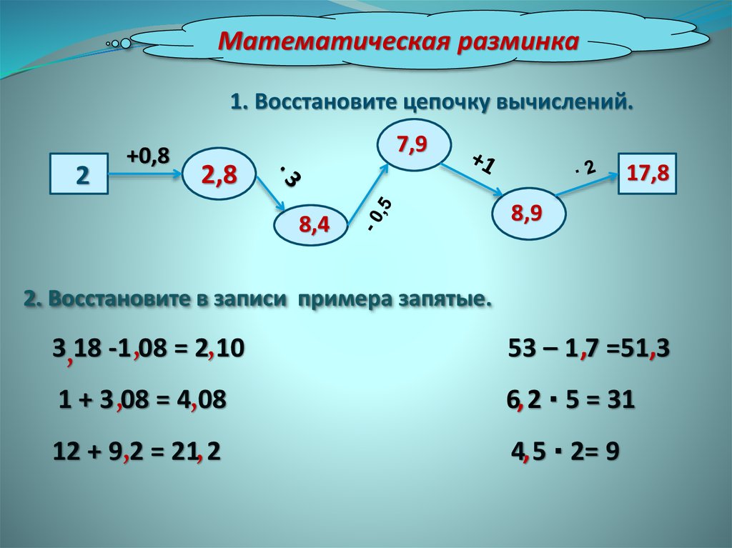 Нахождение дроби от числа 5 класс презентация