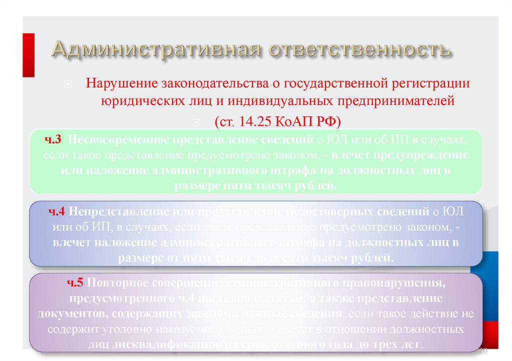 Государственный порядок это. Субъекты административной ответственности. Субъект привлечения к административной ответственности. Субъекты административной ответственности кратко. Субъекты привлекающие к административной ответственности.