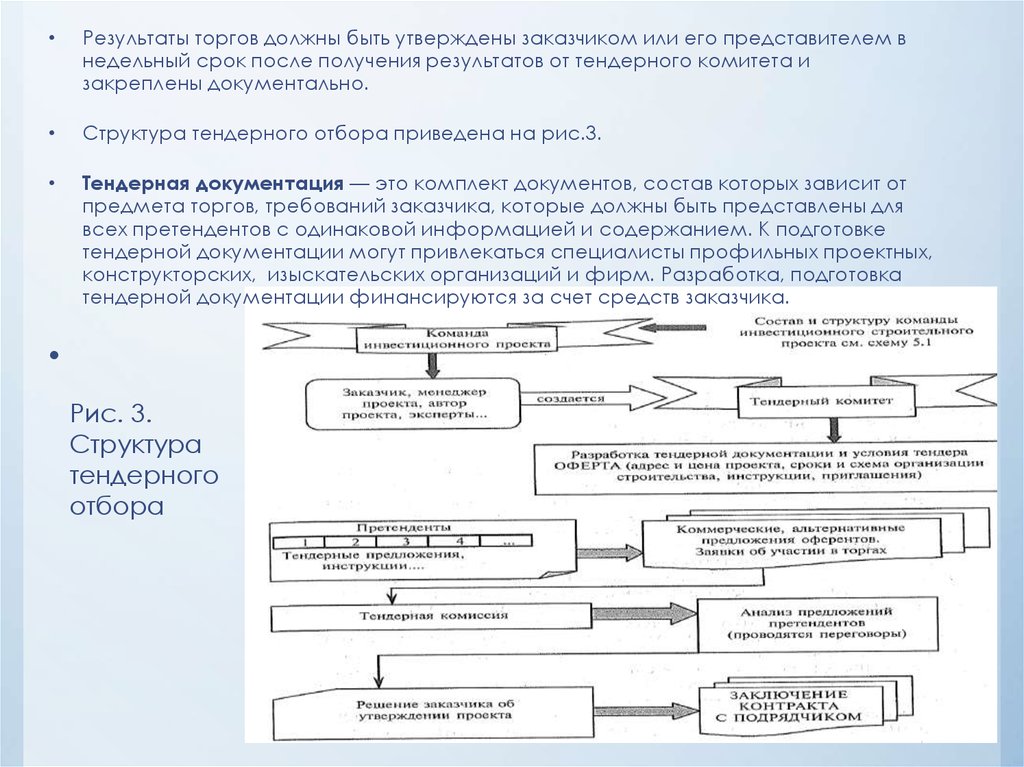 Итоги торгов. Структура проектно изыскательских работ. Сроки проектирования. Алгоритм проектно-изыскательской работы. Приведите примеры проектных и изыскательских работ.