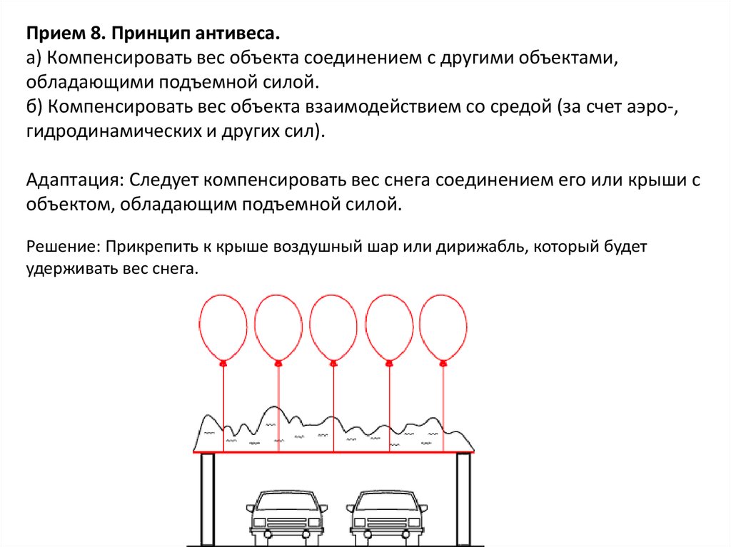 Принцип прием. Принцип антивеса. Принцип антивеса ТРИЗ. Принцип антивеса ТРИЗ примеры. Компенсировать вес объекта соединением с другим пример.