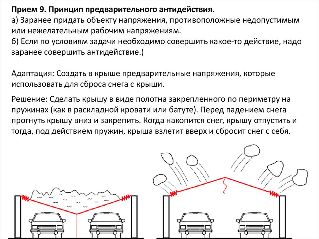 Предварительных действиях