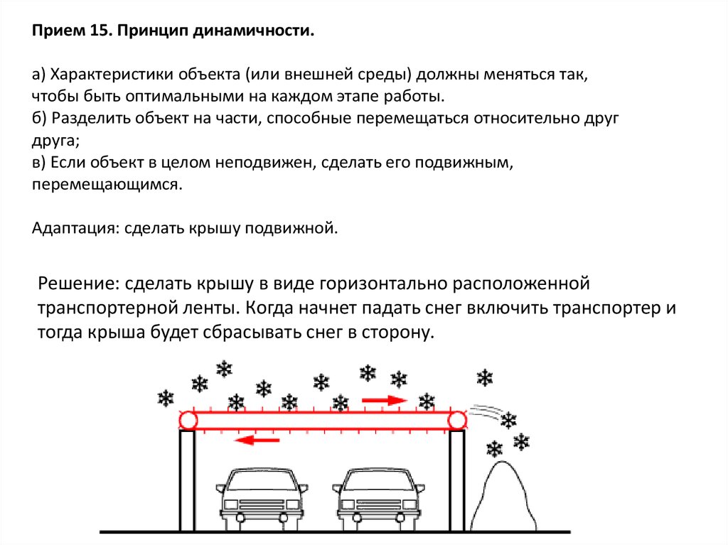 Принцип прием