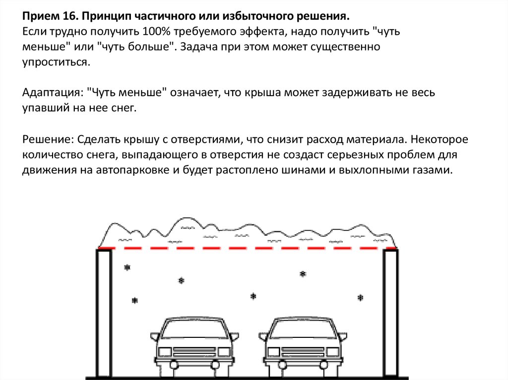 Принцип прием. Принцип частичного или избыточного действия. Принцип частичного или избыточного действия примеры. Принцип частичного или избыточного решения примеры. Прием 16. Принцип частичного или избыточного решения..