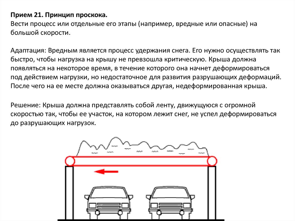 Вести процесс. Принцип проскока пример. Принцип проскока задача. Принцип проскока ТРИЗ. Принцип проскока означает, что необходимо.