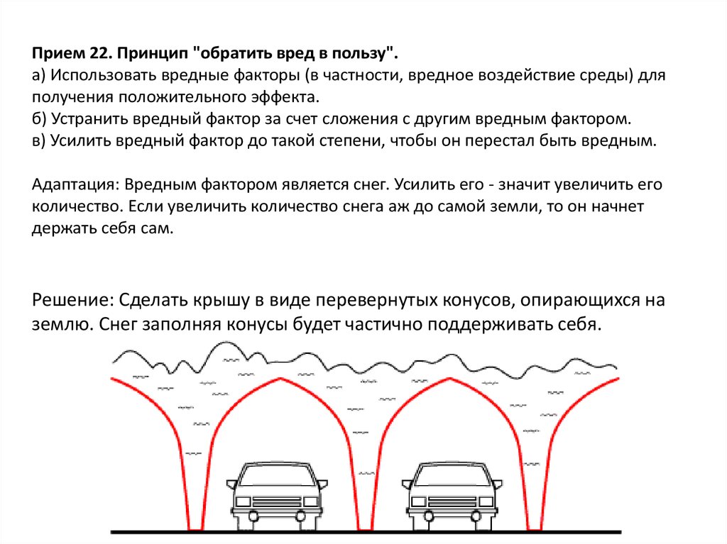 Принцип прием