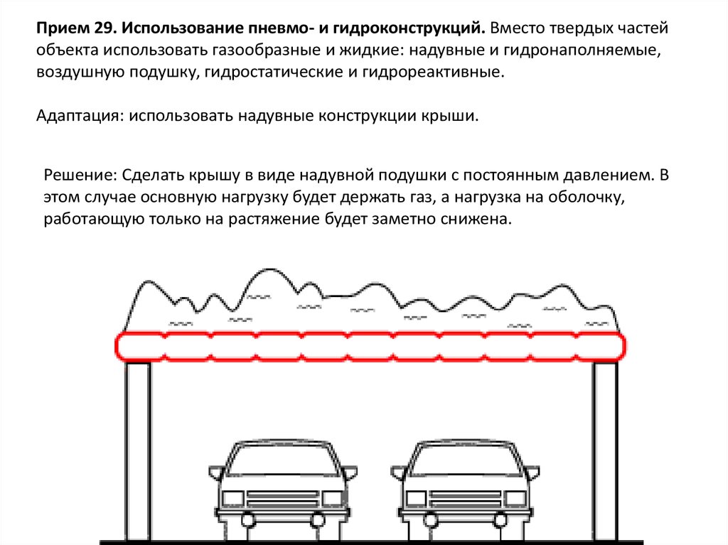 Прием 30. Принцип использования пневмо- и гидроконструкций примеры. Использование пневмо- и гидроконструкций. 29. Использование пневмо- и гидроконструкций.. Примеры использования пневматической машины.