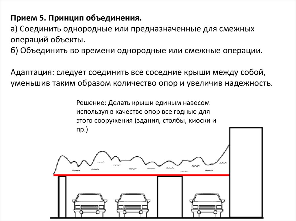 Принцип прием. Прием принцип объединения. Смежные операции это.