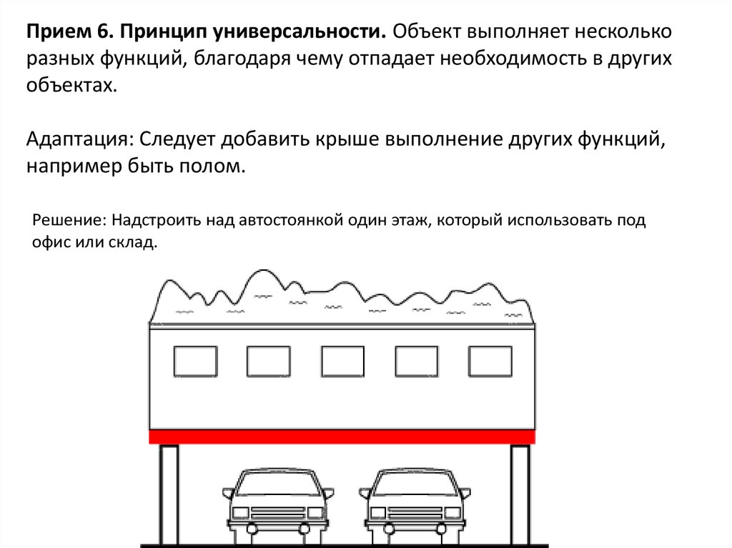 Принцип универсальности