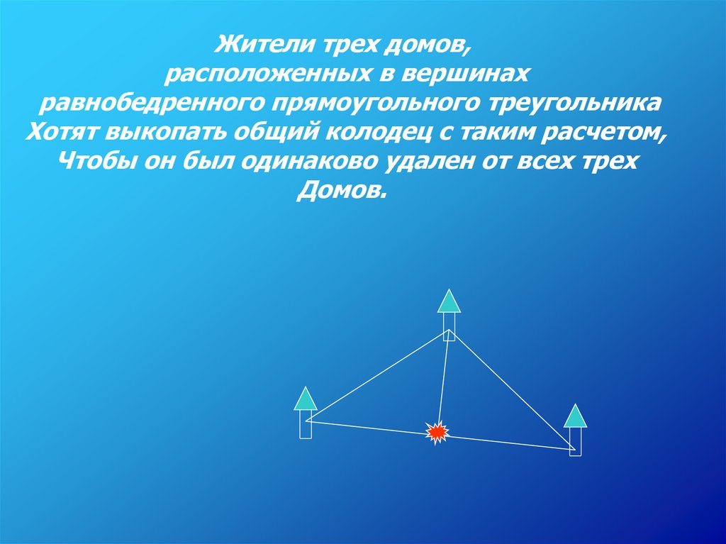 Треугольник 2 4 6. Вершина равнобедренного треугольника. Жители 3 домов расположенных в Вершинах равнобедренного. Вершина прямоугольного равнобедренного треугольника. Координаты вершин равнобедренного треугольника.