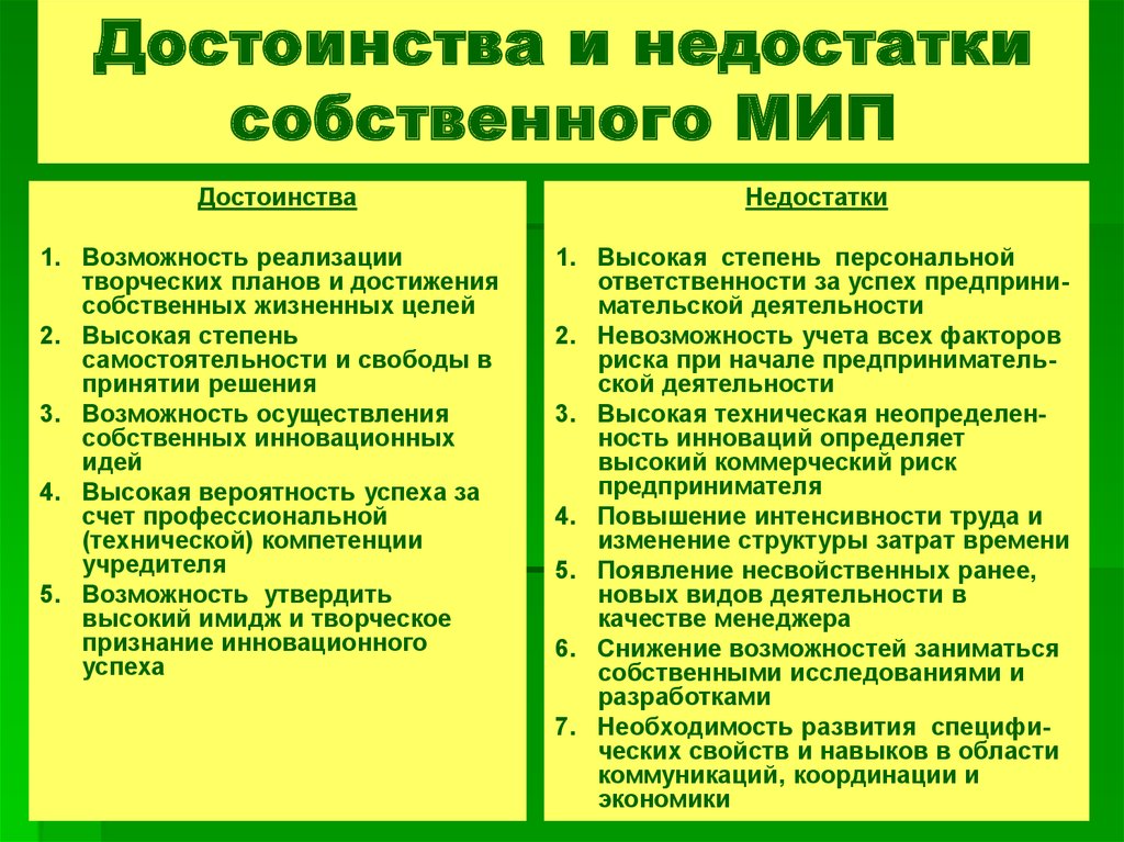 Какие преимущества и недостатки. Достоинства и недостатки. Достоинства и недостатки личности. Недостатки МИП:.