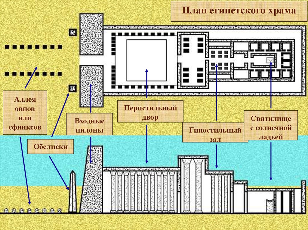 План древнего храма