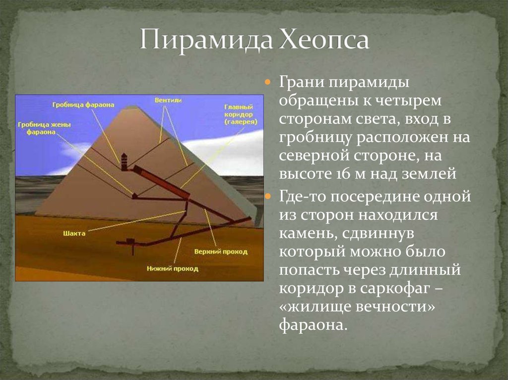 На каком материке находятся египетские пирамиды. Пирамида фараона Хеопса. Пирамида Хеопса (Хуфу). Пирамида Хеопса 8 граней. Пирамида Хеопса Египет строение.