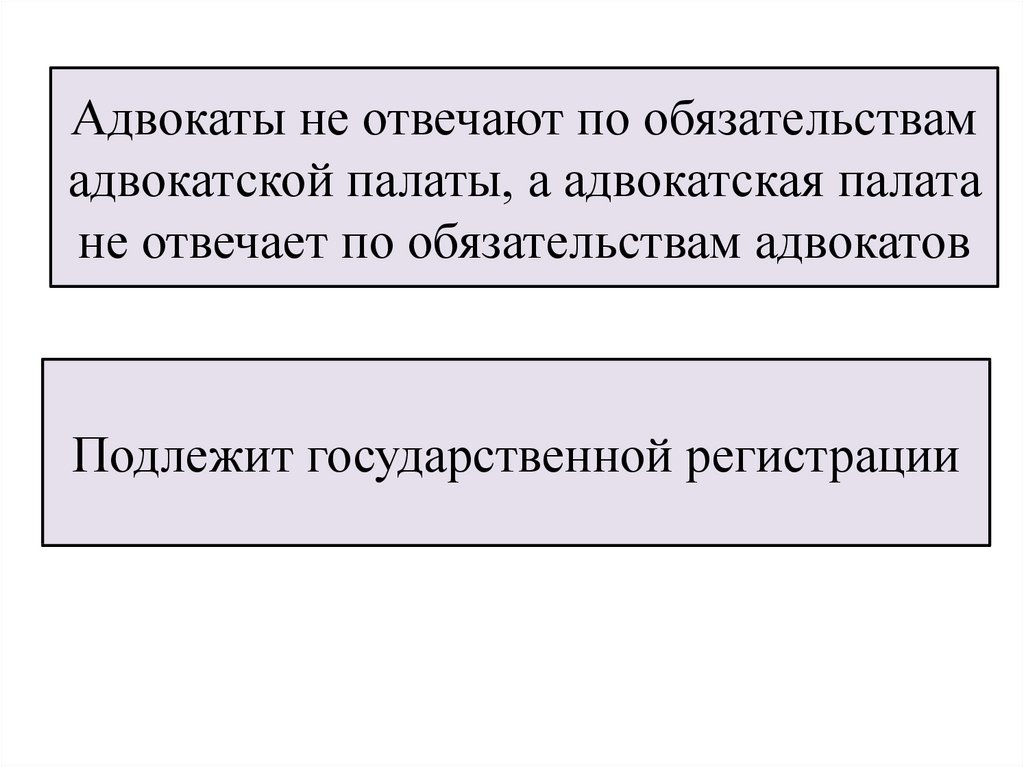 Адвокатские образования. Адвокатские образования органы управления. Источники финансирования адвокатских образований. Адвокатские образования органы ликвидация.