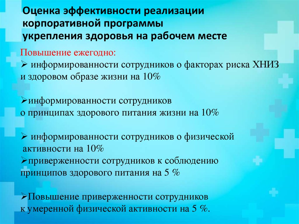 Укрепление здоровья на рабочем месте презентация