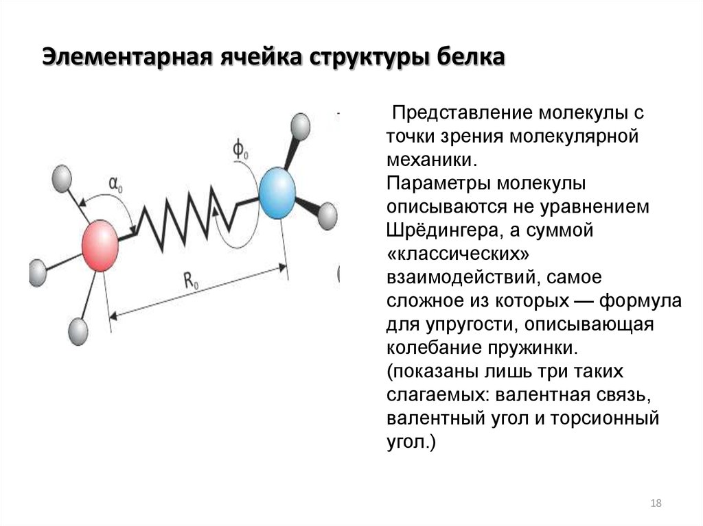 Температура с молекулярной точки зрения. Торсионный угол в молекуле. Молекулярное зрение. Строение жидкостей с точки зрения молекулярной теории. Торсионный угол пептиды.