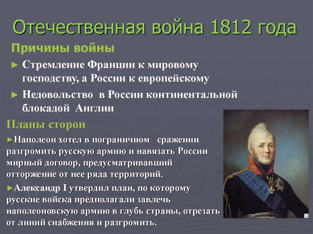 Причины отечественной войны 1812 года презентация