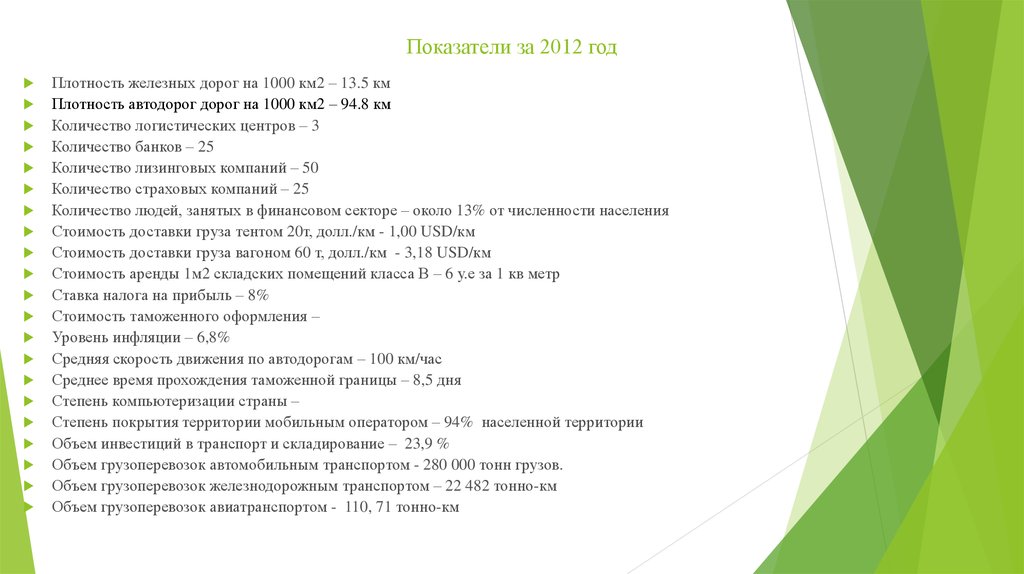 Показатели за 2012 год